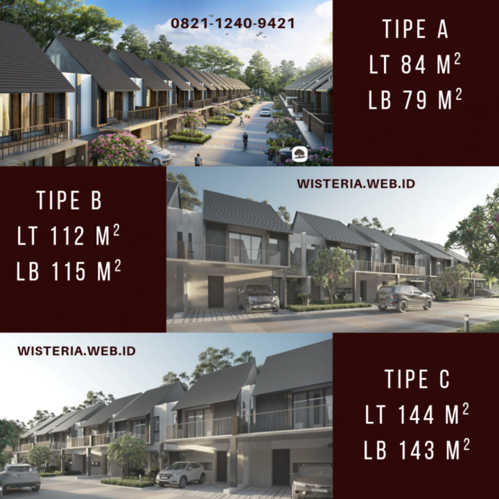 harga pre launch dan Tipe unit wisteria cakung