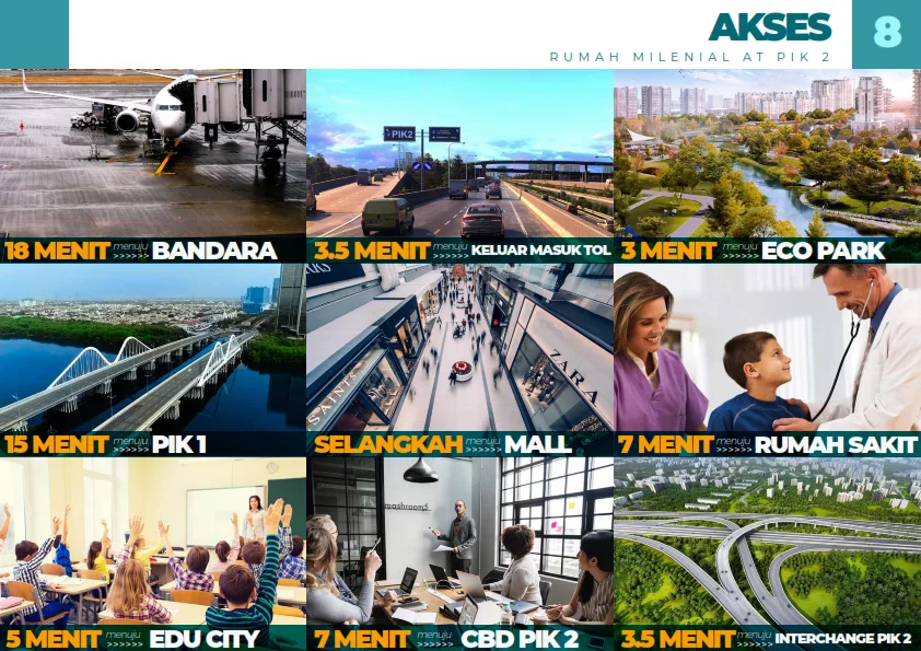 PIK 2 Lokasi Rumah Milenial