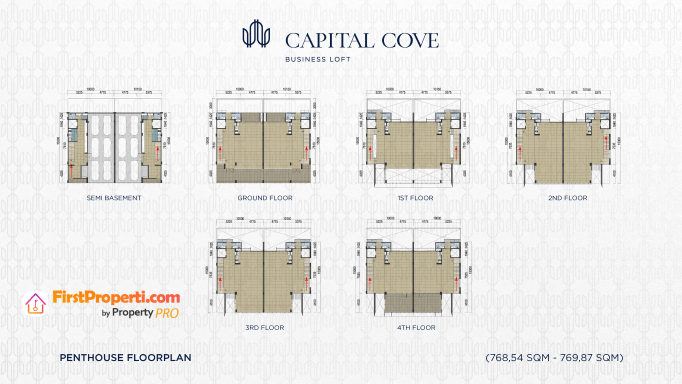 Capital Cove BSD Tipe Penthouse