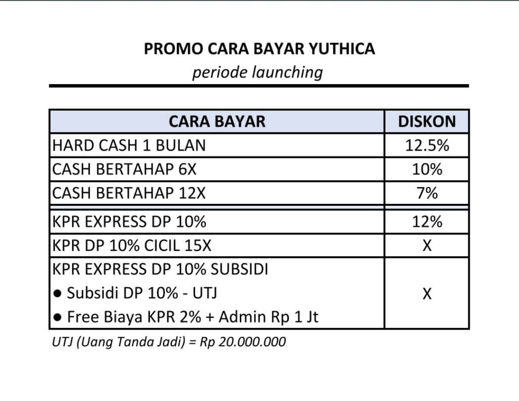 promo Yuthica bsd